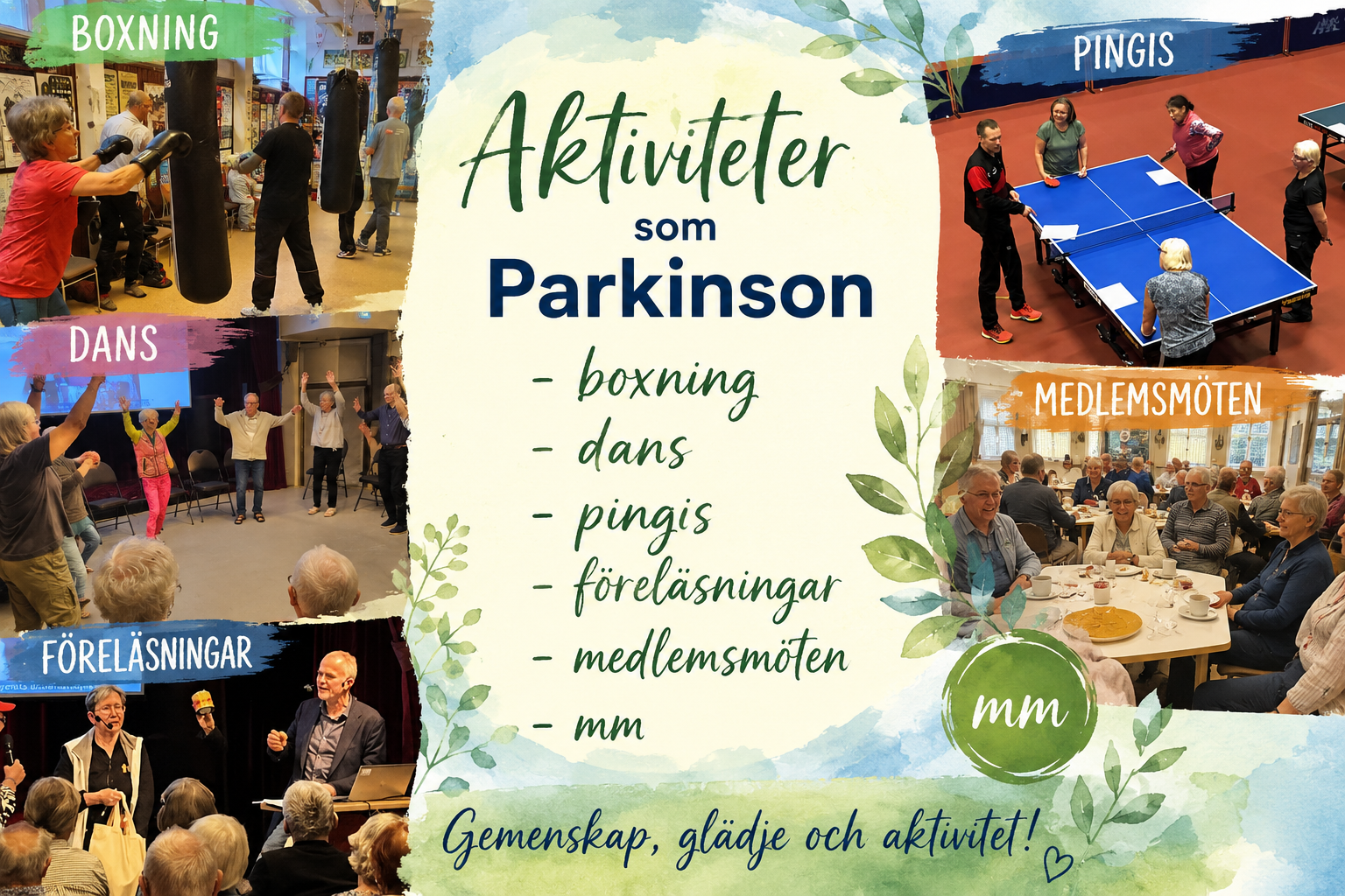 Aktiviteter Västernorrland.png